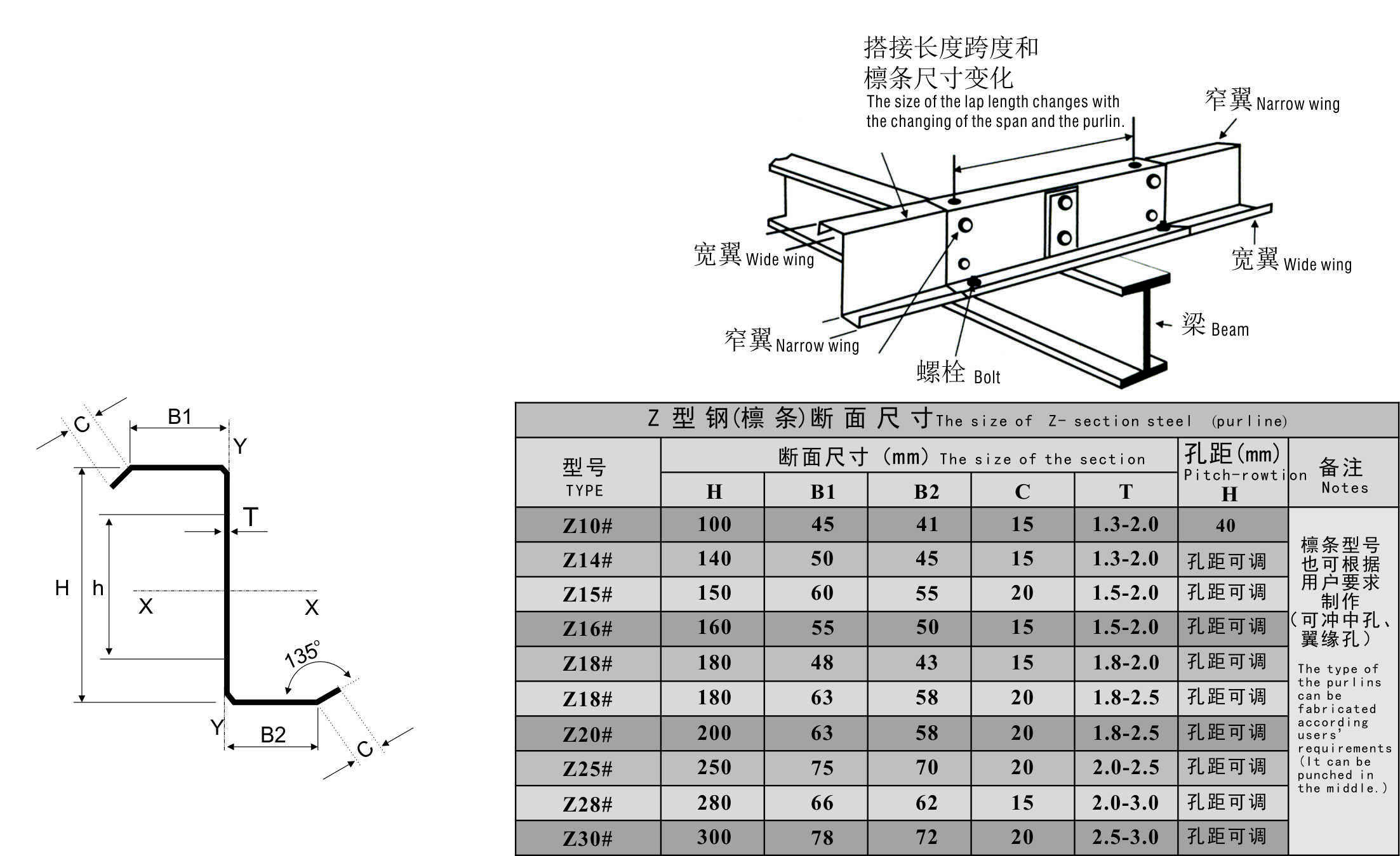 钢结构产品